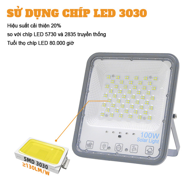 Đèn pha năng lượng mặt trời 300W cao cấp P-300W-F05 - Image 4