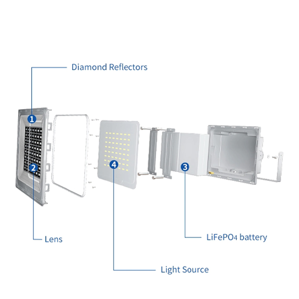 Đèn pha năng lượng mặt trời chất lượng 500W - Image 4